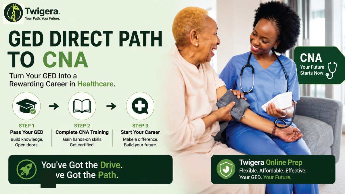 Twigera hero graphic asking 'Can You Be a CNA with a GED?' with the answer 'Yes — and in some states you can train without one' alongside healthcare and nursing assistant icons.