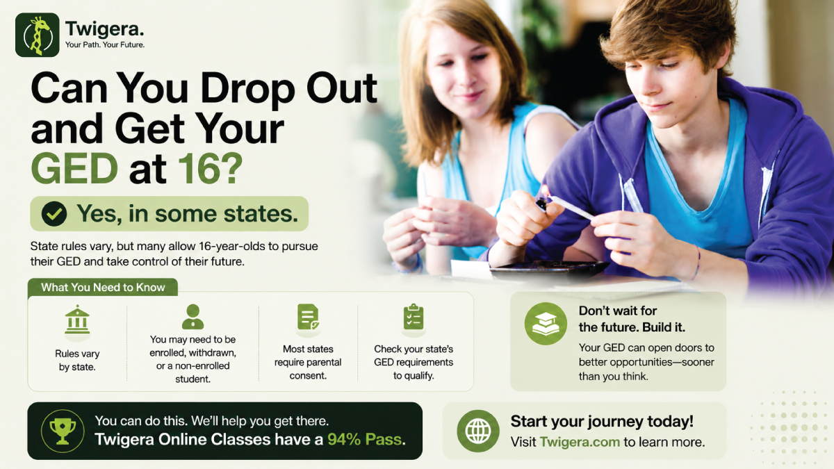 Twigera hero graphic for 'Can You Drop Out and Get Your GED at 16?' — covering parental consent, age waivers, and safer alternatives.