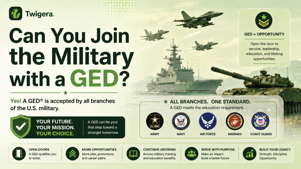 Twigera hero graphic "Can You Join the Military with a GED?" with the answer "Yes — As Tier 2," icons for Army, Navy, Marines, Air Force, and Coast Guard, over a photo of a young recruit at an enlistment office.