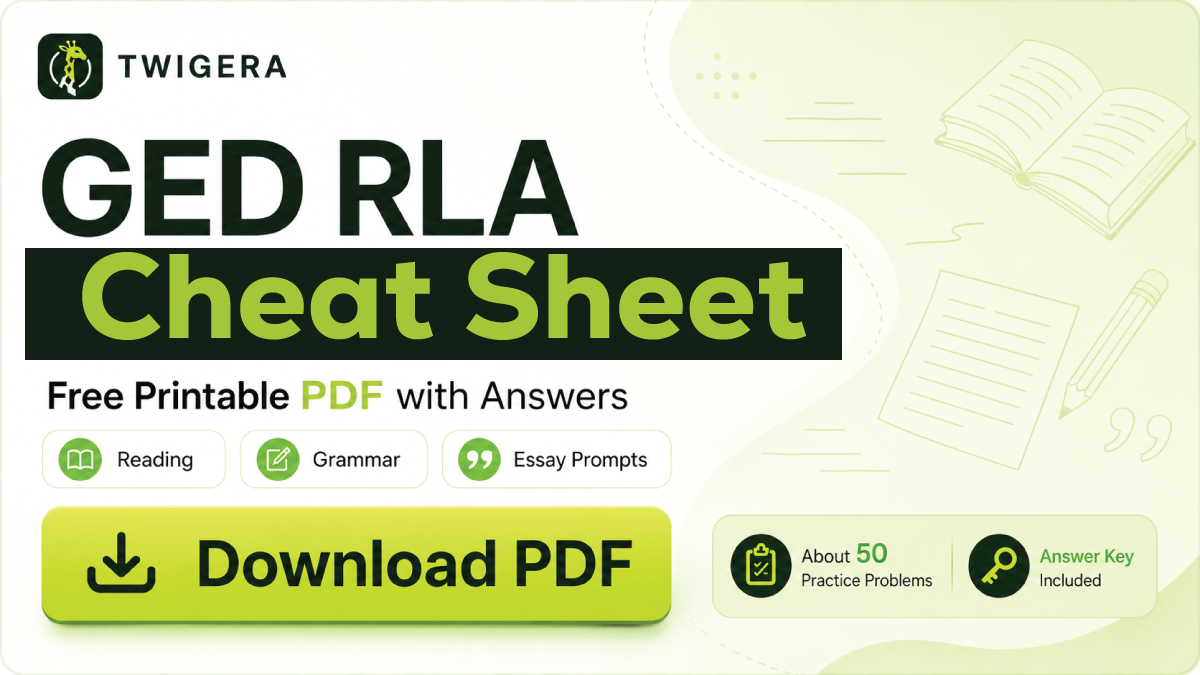 GED RLA cheat sheet 2026 — Twigera one-page reference covering grammar rules, reading tactics, and the Extended Response essay template.