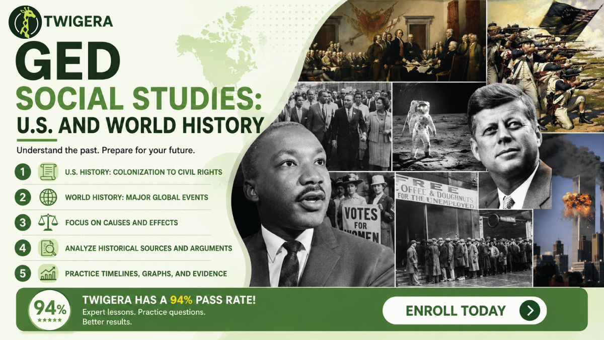 GED social studies history 2026 — Twigera lesson covering the eight-period U.S. timeline, world history framing, source analysis and historical graphs with worked examples.