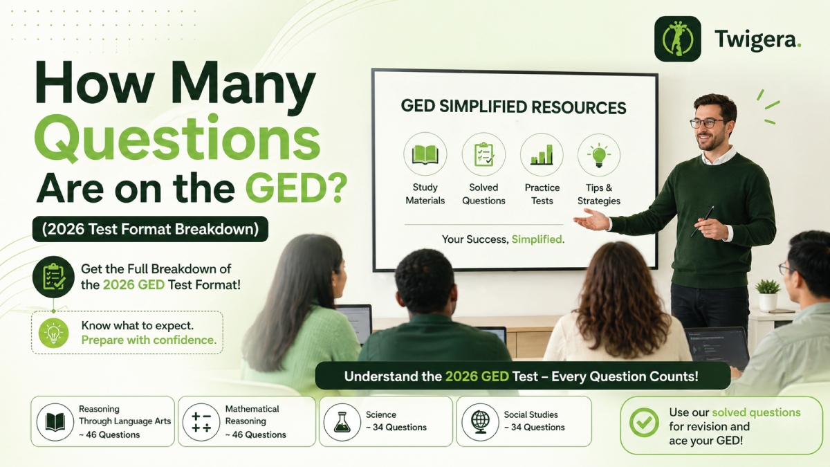 Twigera hero graphic "How Many Questions Are on the GED?" breaking down the per-subject question counts with icons for Math, RLA, Science, and Social Studies, over a photo of a learner at a laptop preparing for the test.
