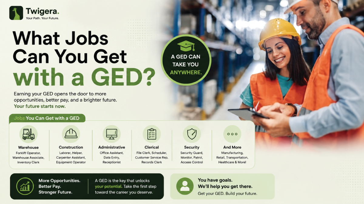 Twigera hero graphic asking 'What Jobs Can You Get with a GED?' with career icons for warehouse, healthcare, skilled trades, transportation, and office work.