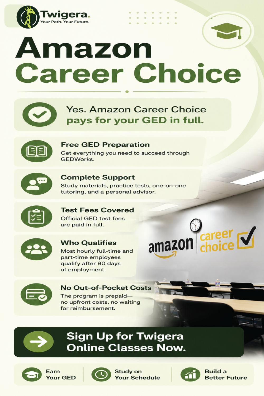 Pin: Does Amazon Career Choice Pay for Your GED?