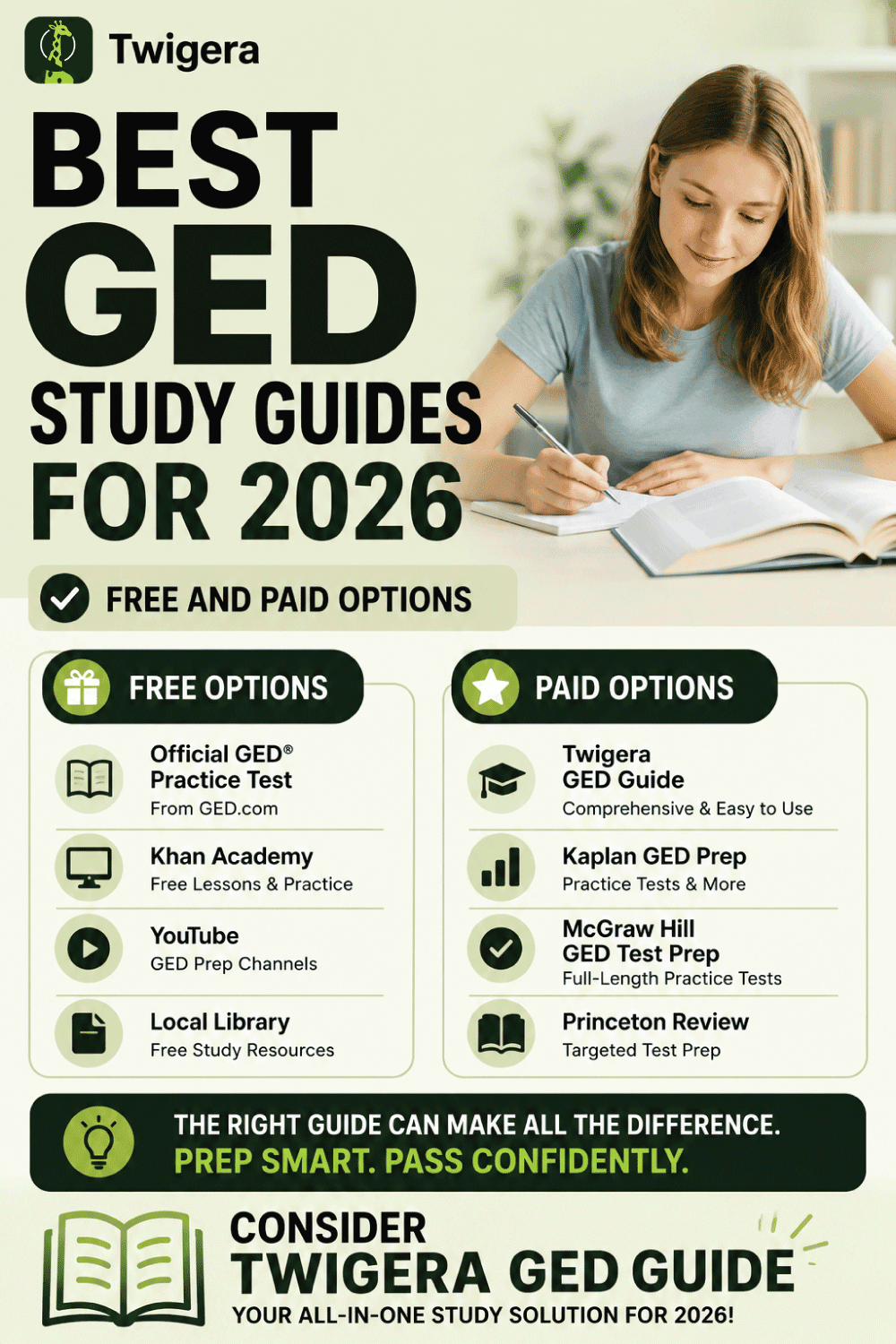 Pin: Best GED Study Guides for 2026 (Free + Paid Options)