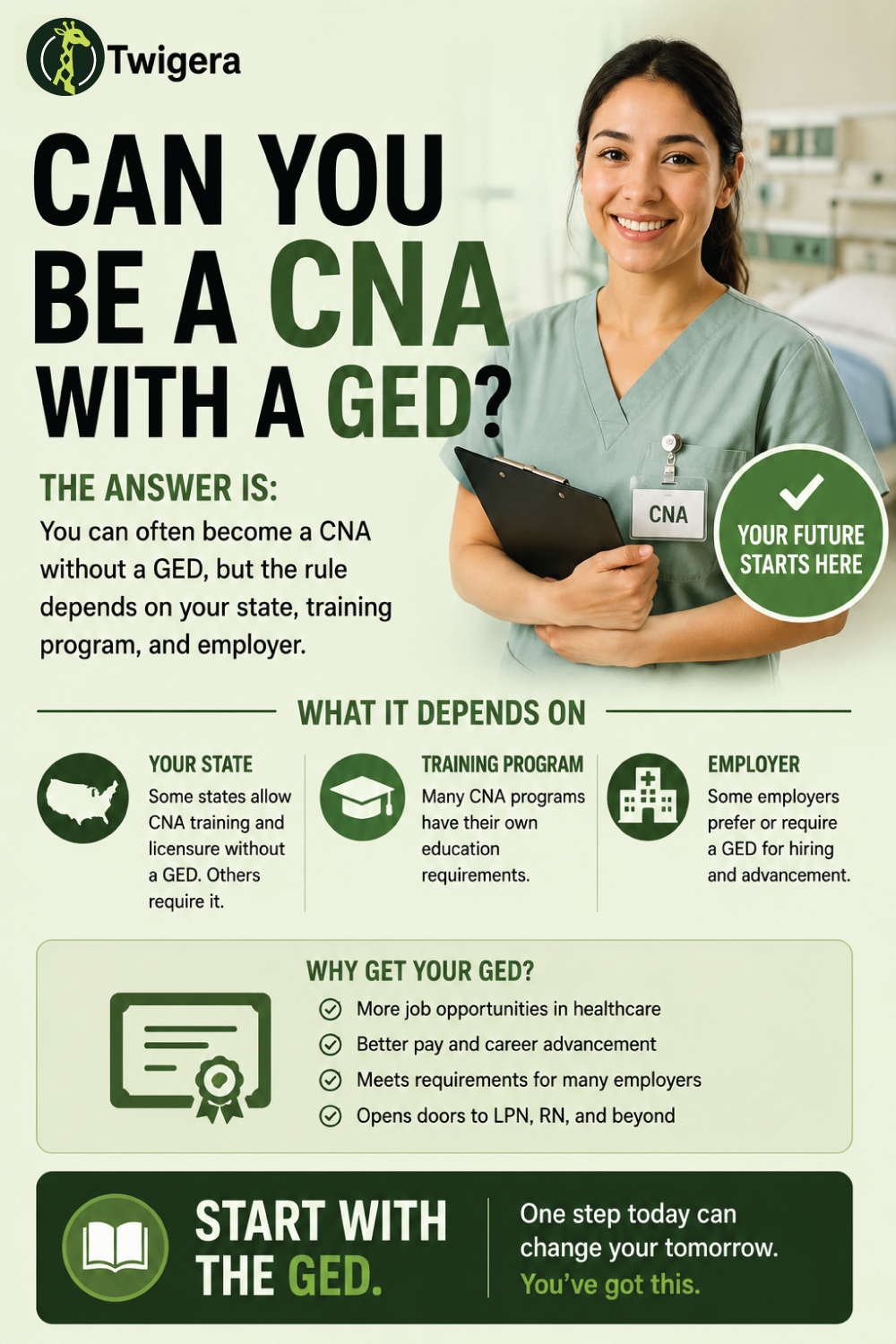 Pin: Can You Be a CNA with a GED? Yes — Here's the Honest Path