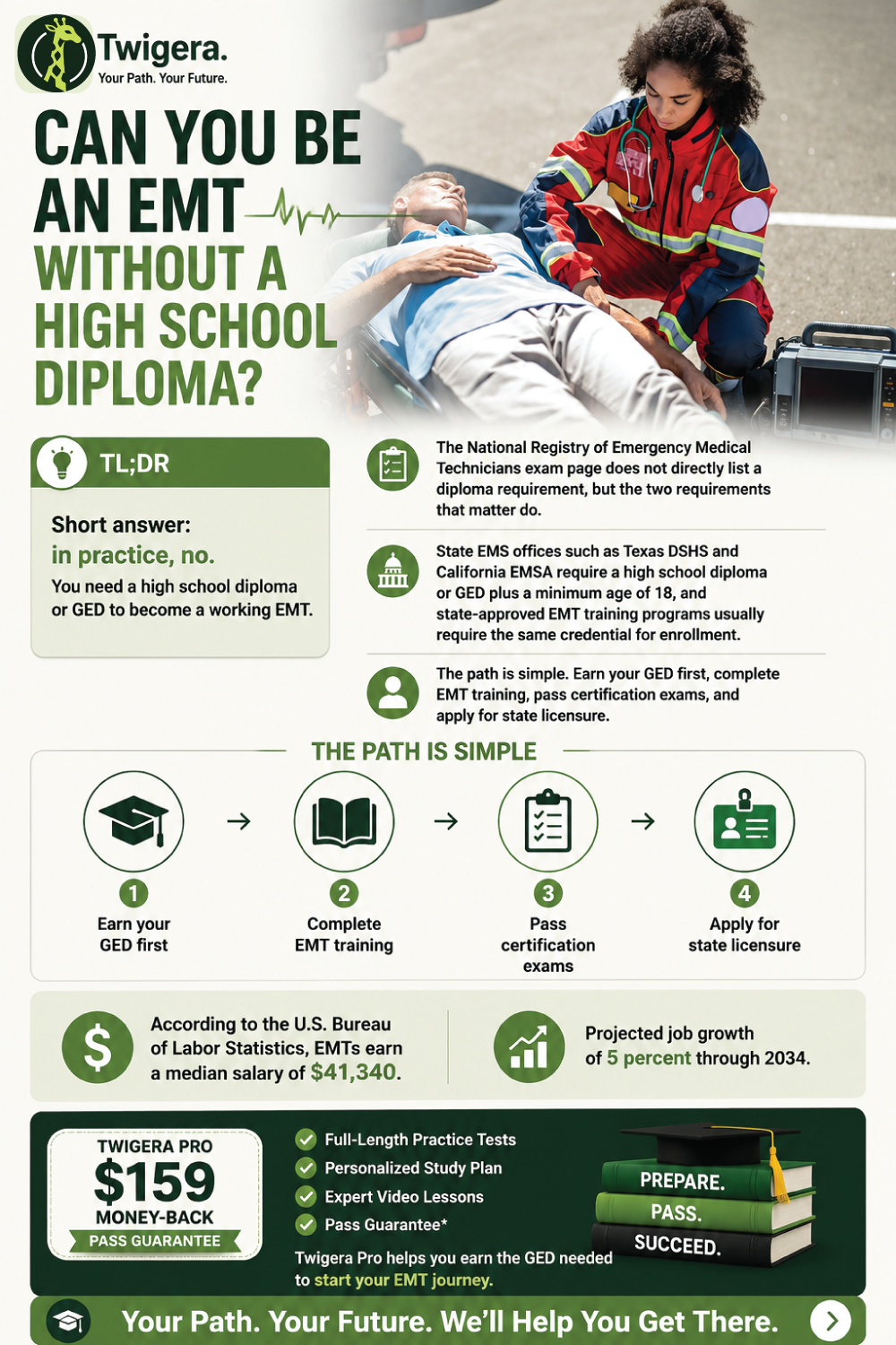 Pin: Can You Be an EMT Without a High School Diploma or GED?