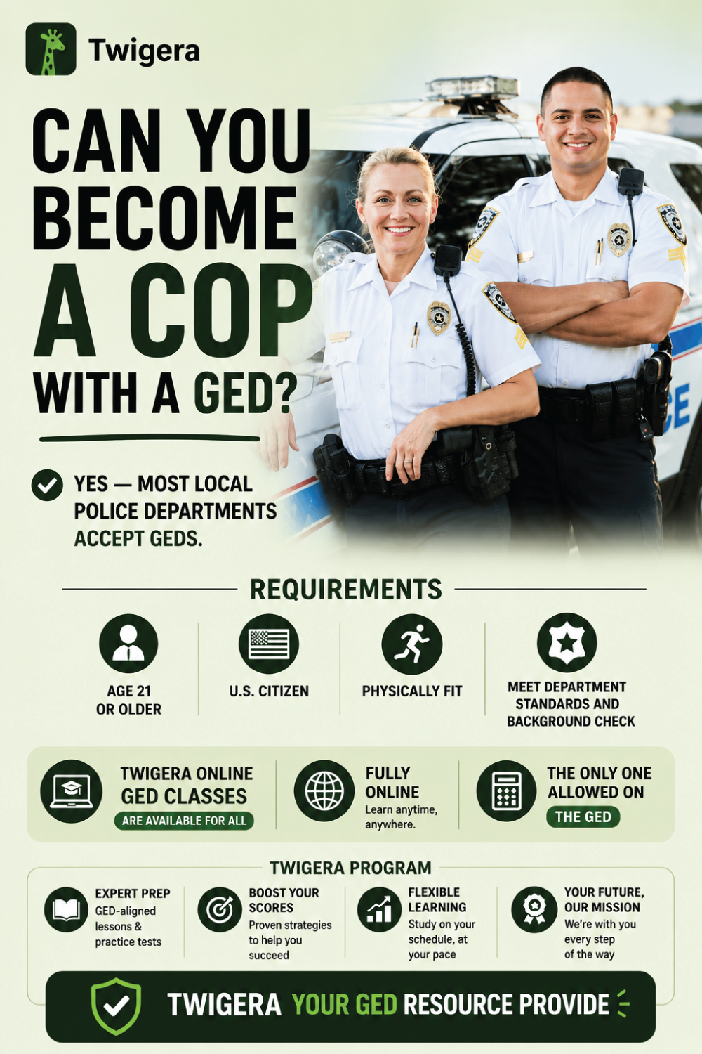 Pin: Can You Become a Cop with a GED? Yes — Police Requirements
