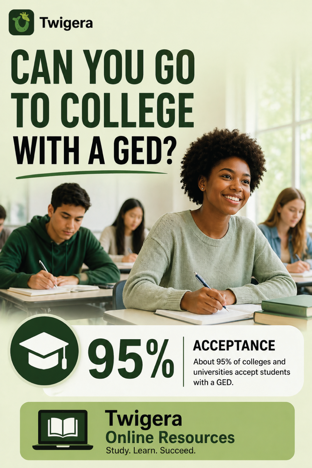 Pin: Can You Go to College with a GED? Yes — Here's How