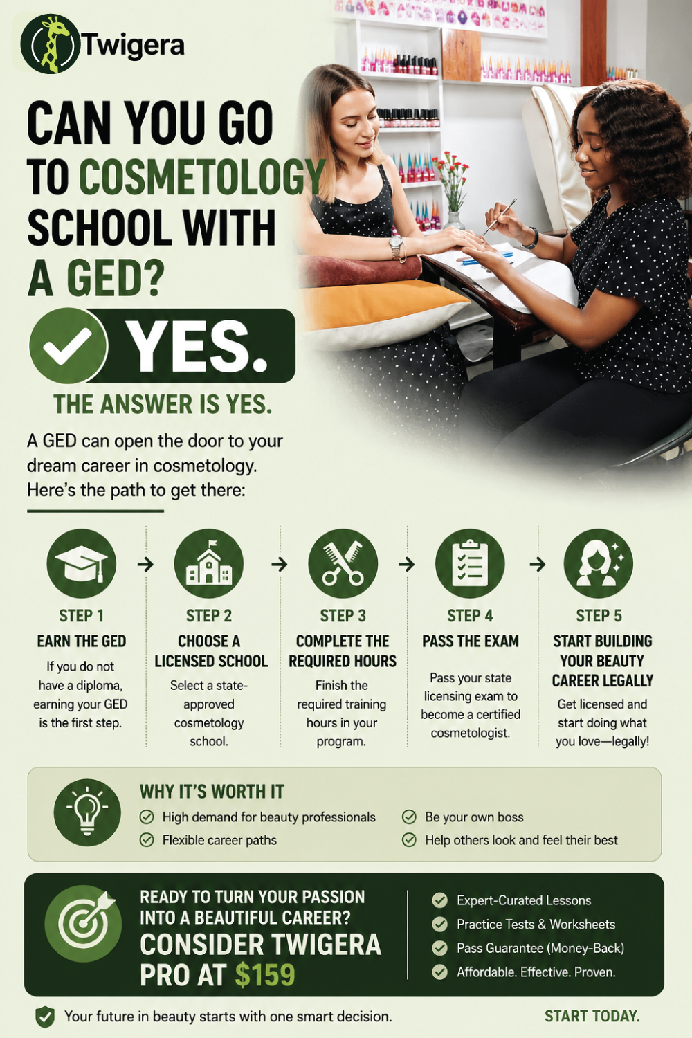 Pin: Can You Go to Cosmetology School with a GED? Yes — State Guide