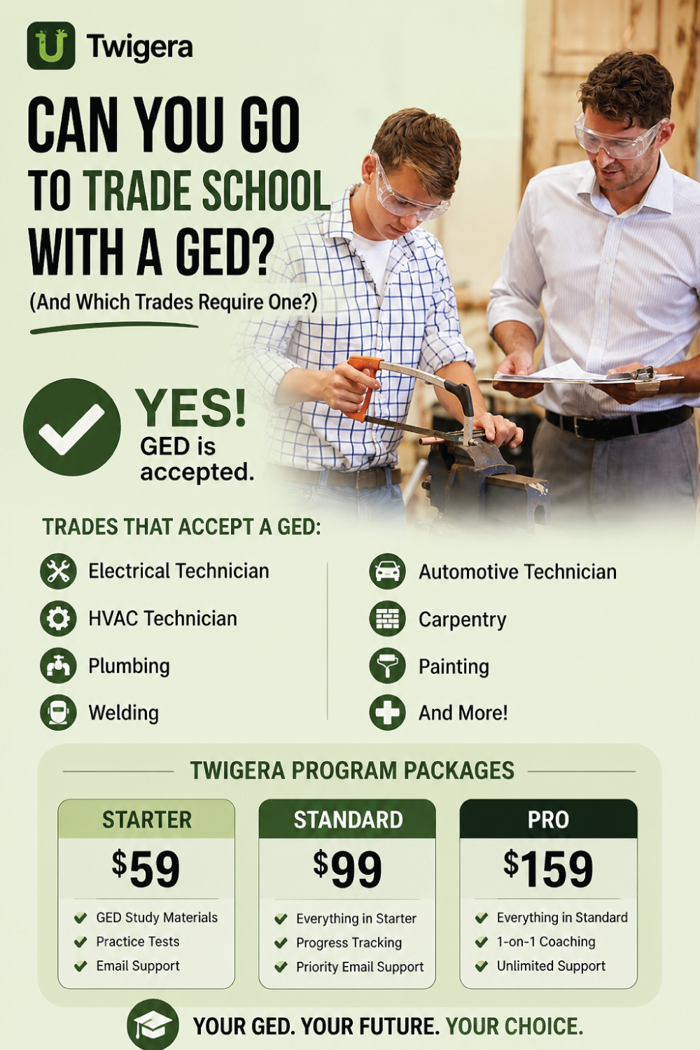 Pin: Can You Go to Trade School with a GED? Yes — Here's How