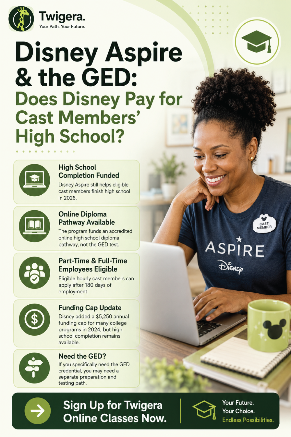 Pin: Does Disney Aspire Pay for the GED? What It Covers