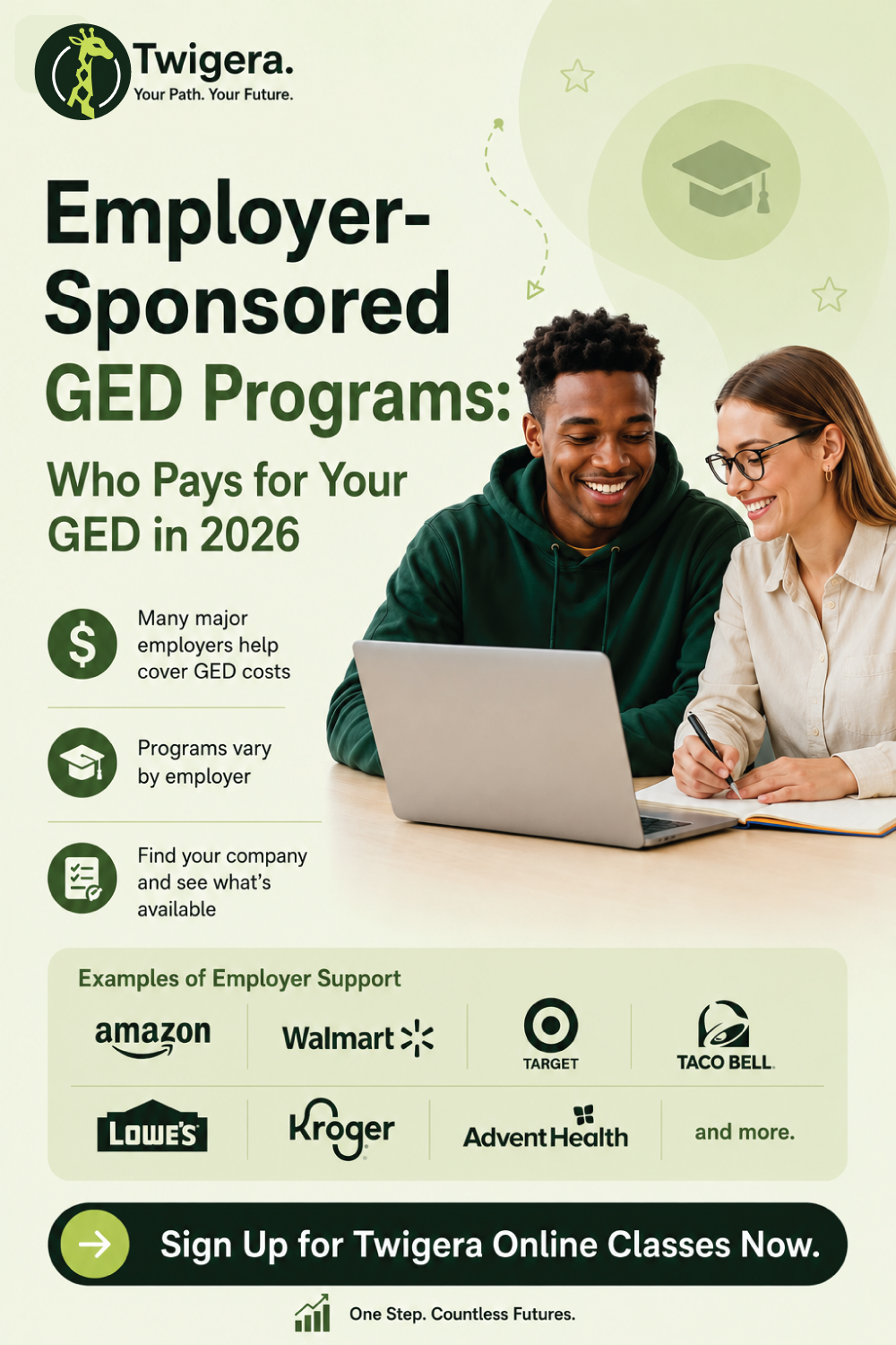 Pin: Employer-Sponsored GED Programs: Who Pays in 2026?