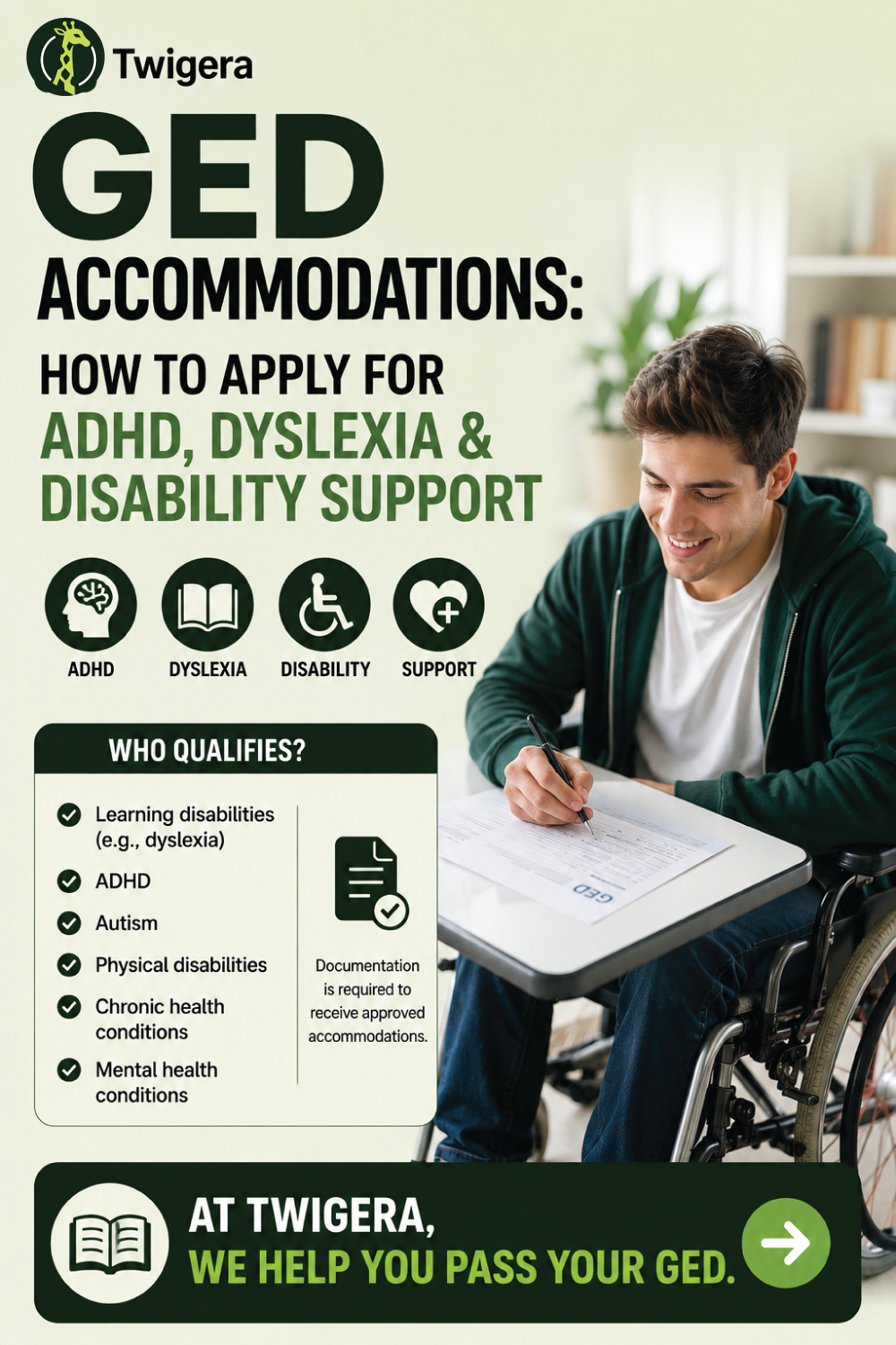Pin: GED Accommodations 2026: ADHD, Dyslexia & Disability Help