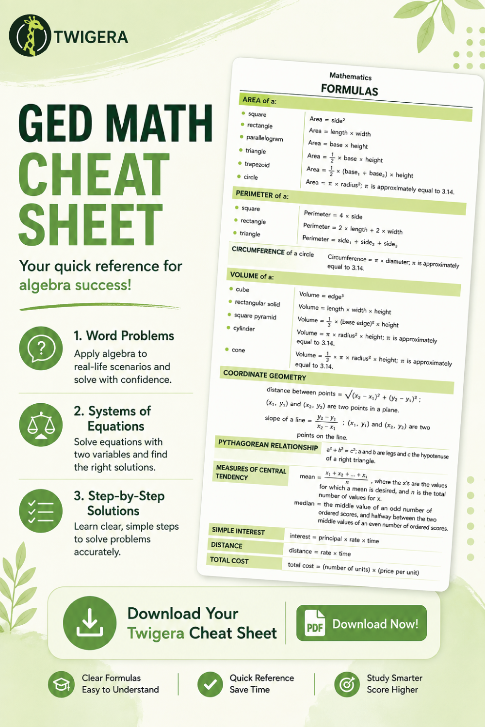 GED Math Cheat Sheet 2026: Rules, Formulas, Traps · Twigera