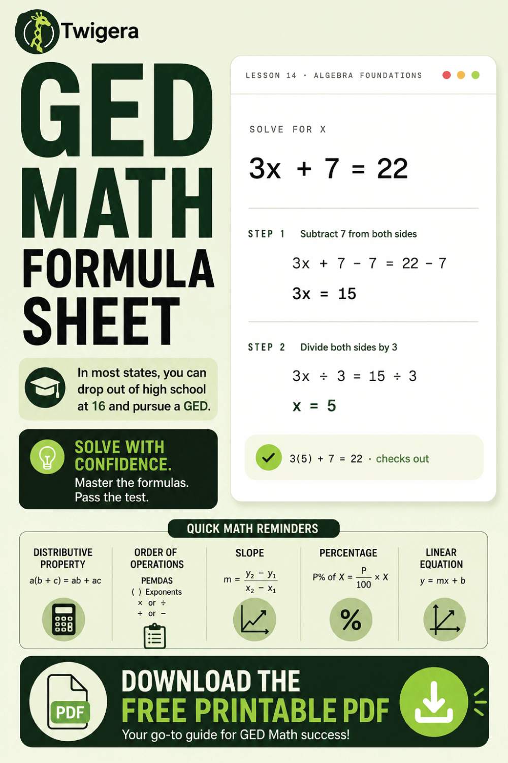 Pin: GED Math Formula Sheet 2026 (Free PDF + Every Formula Explained)