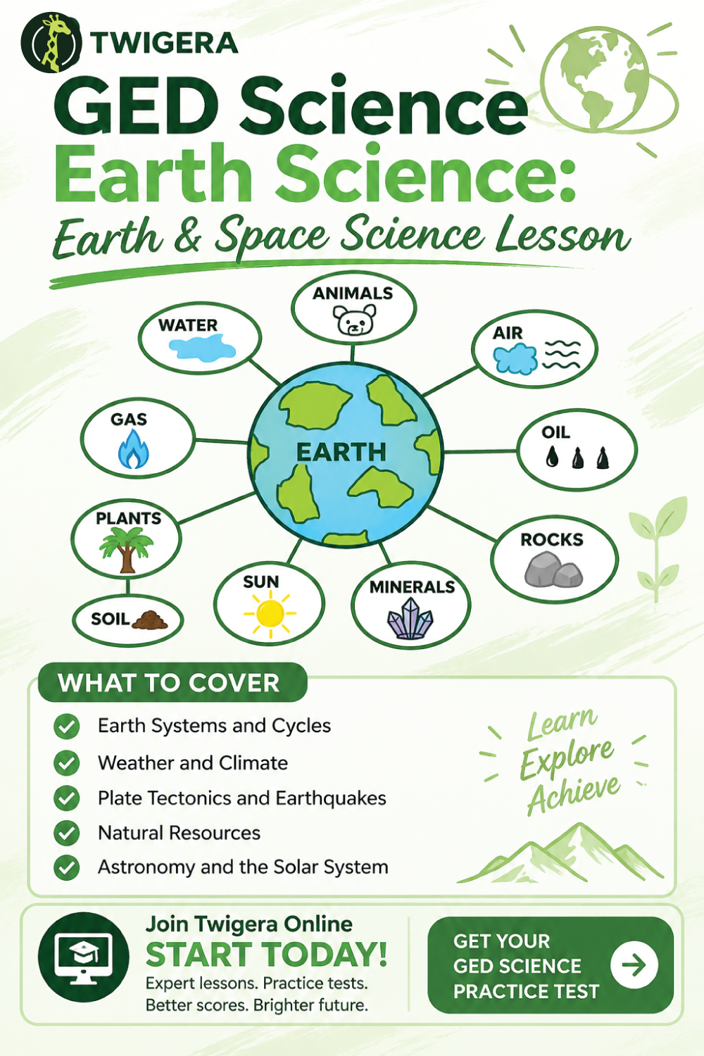 Pin: GED Earth Science 2026: Earth and Space Science Lesson