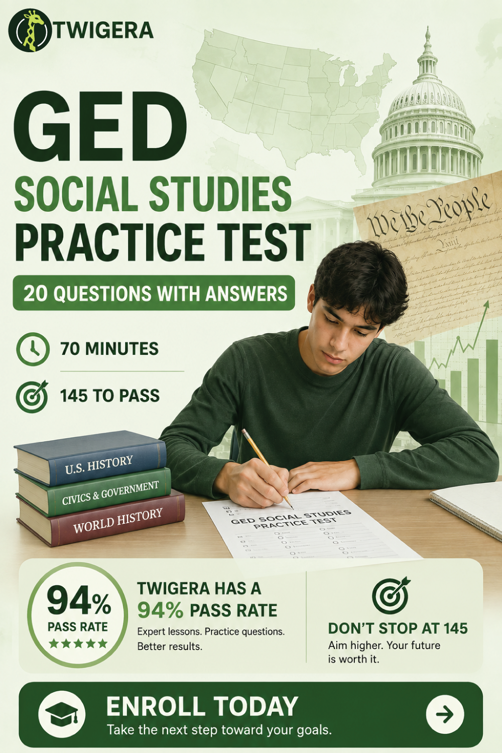 Pin: GED Social Studies Practice Test 2026: 20 Questions