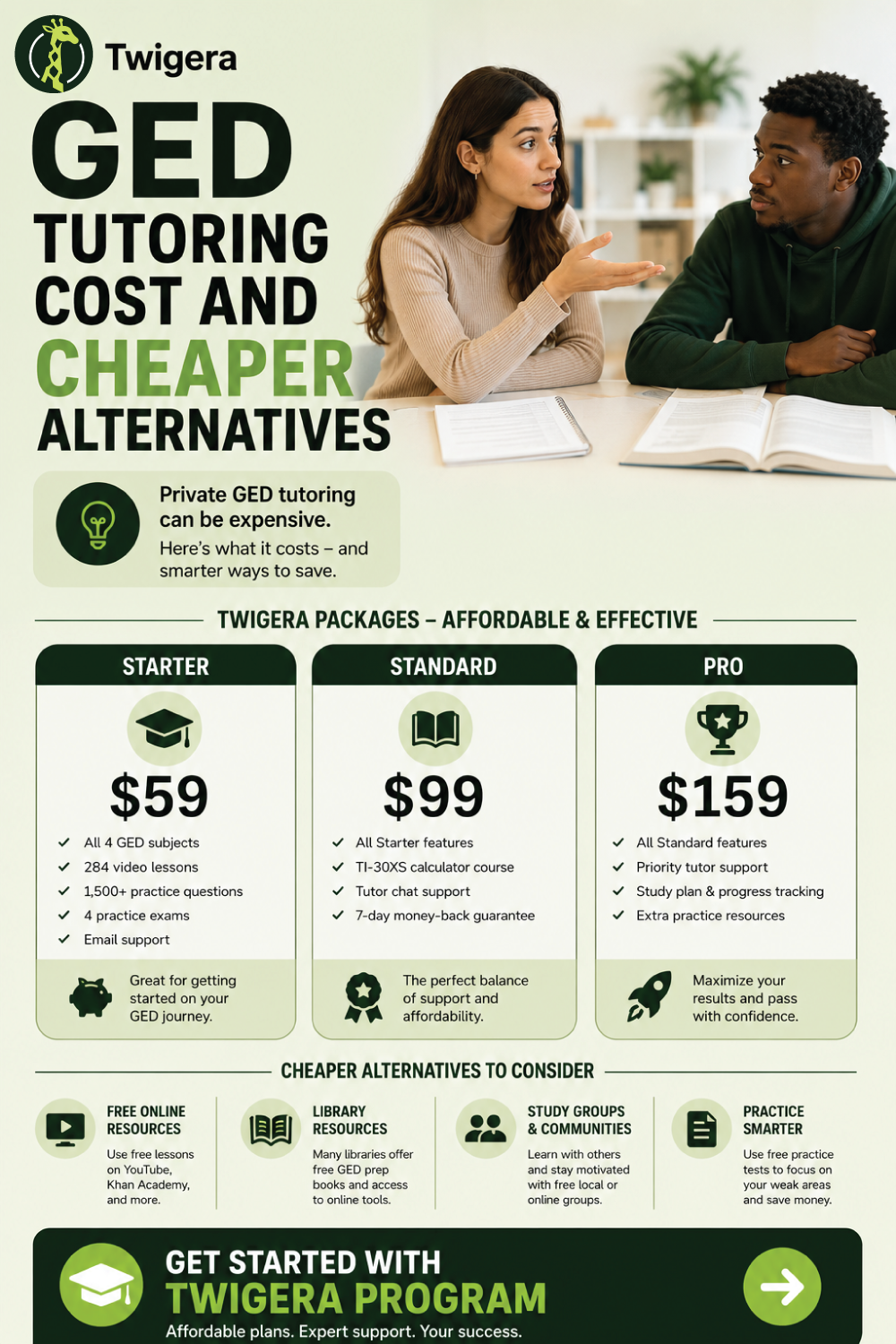 Pin: GED Tutoring 2026: Cost, When to Hire One + Free Options