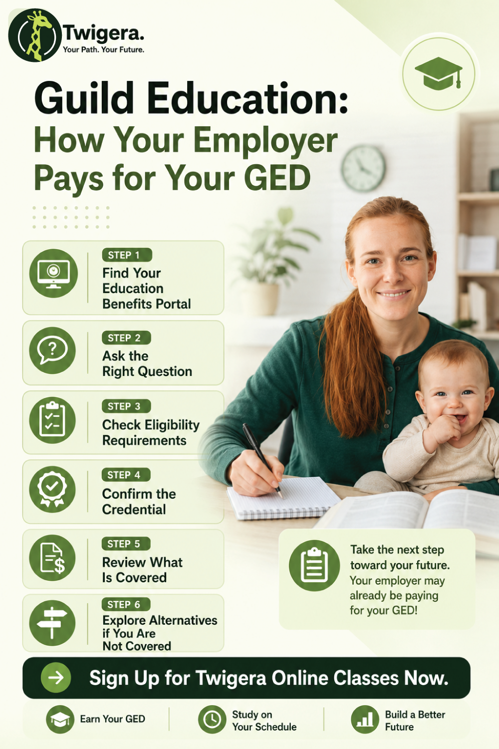 Pin: Guild Education: How Your Employer Pays for Your GED