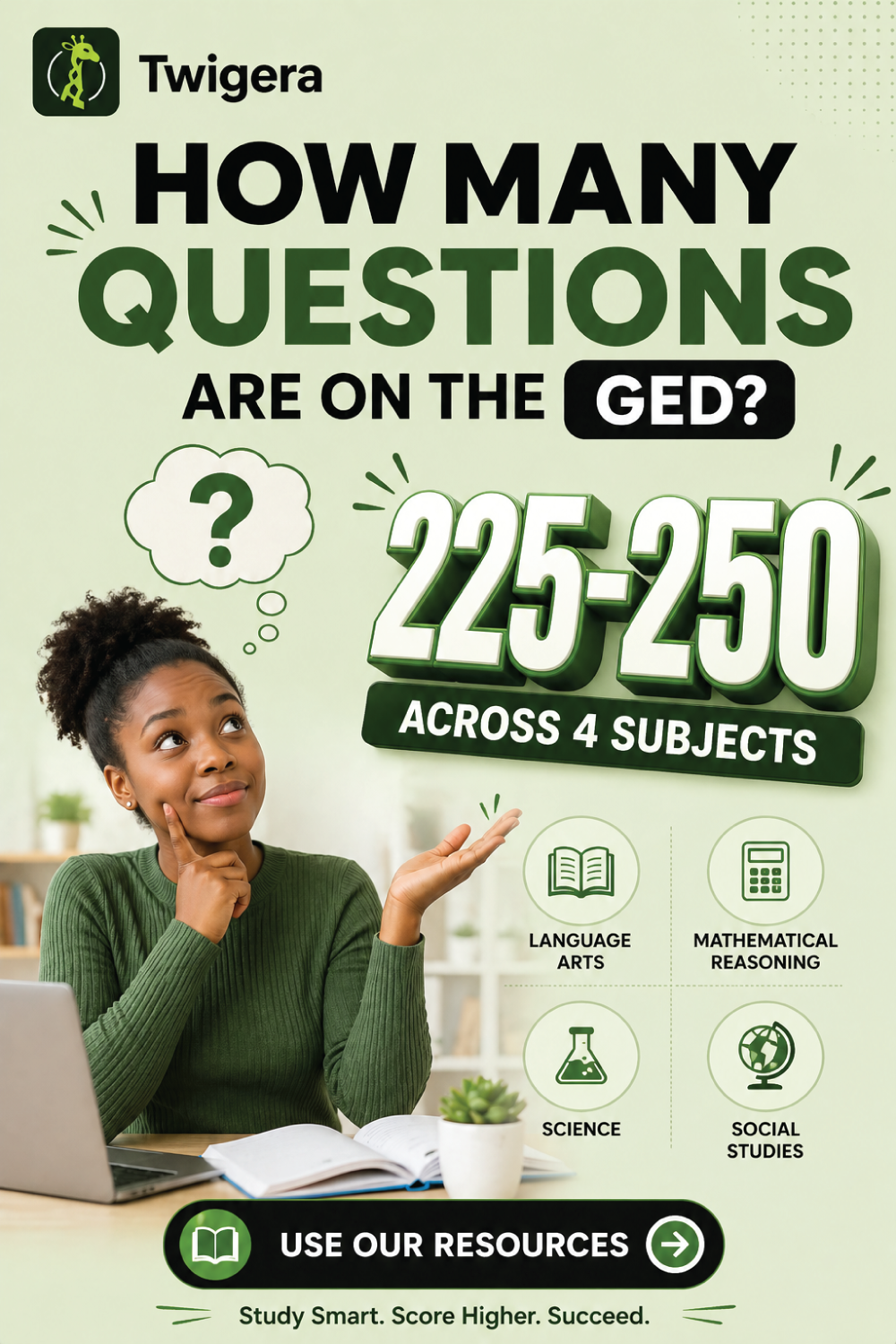 Pin: How Many Questions Are on the GED? (2026 Test Format Breakdown)