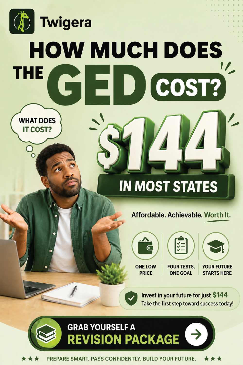Pin: How Much Does the GED Cost in 2026? (Full State-by-State Breakdown)