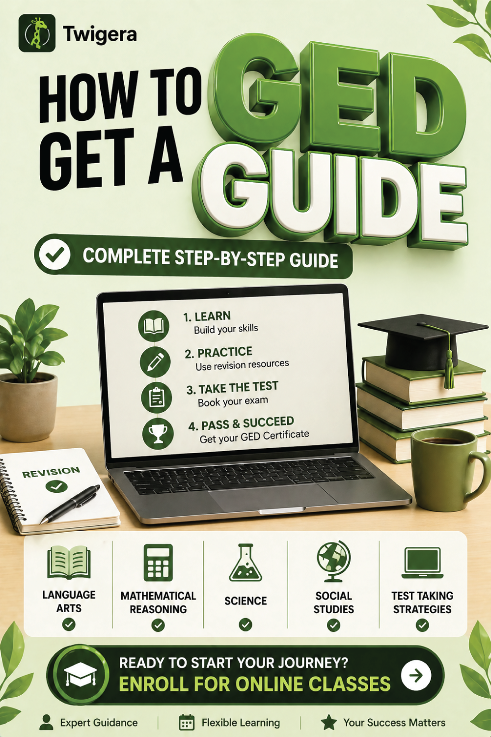 Pin: How to Get Your GED in 6 Steps (2026 Complete Guide)