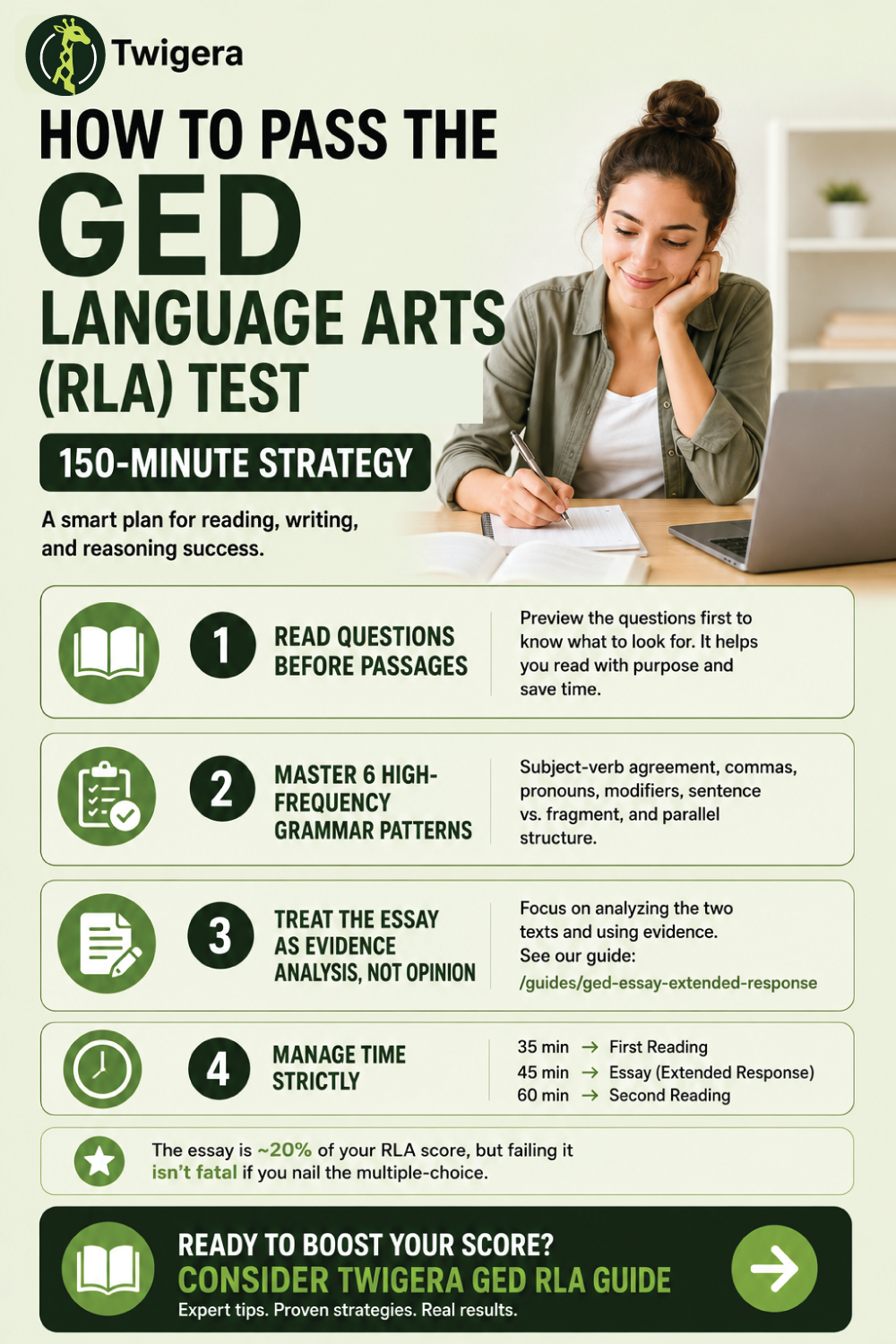 Pin: How to Pass the GED Language Arts (RLA) Test in 2026