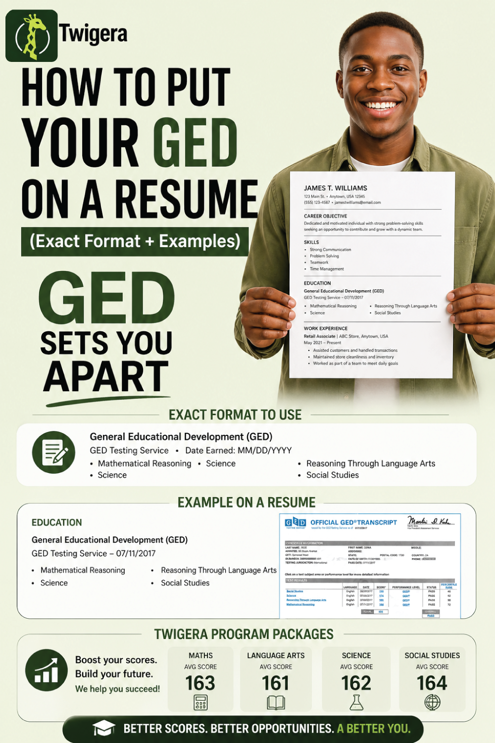 Pin: How to Put Your GED on a Resume (Format + Examples)