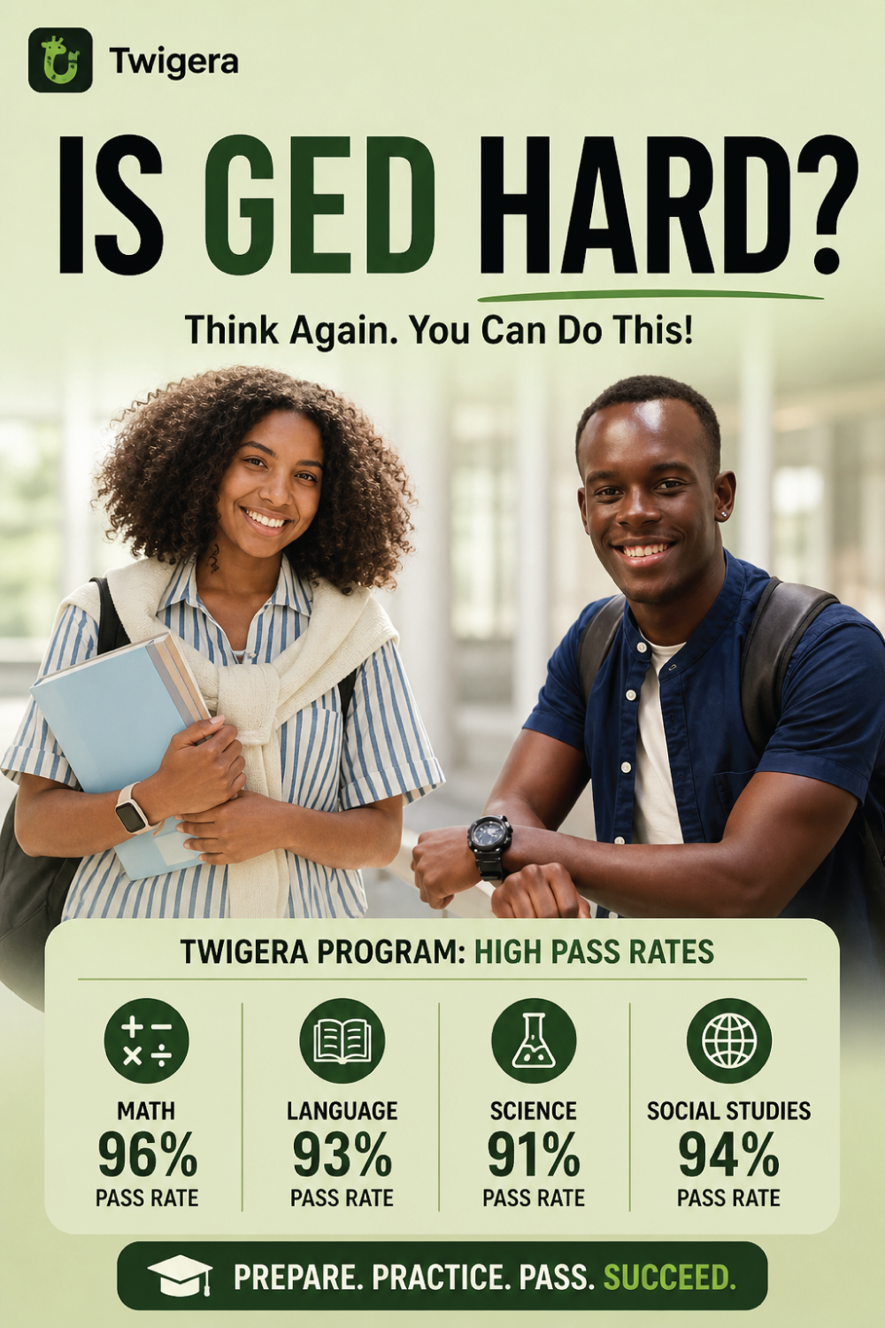 Pin: Is the GED Hard? An Honest Answer From Test-Takers