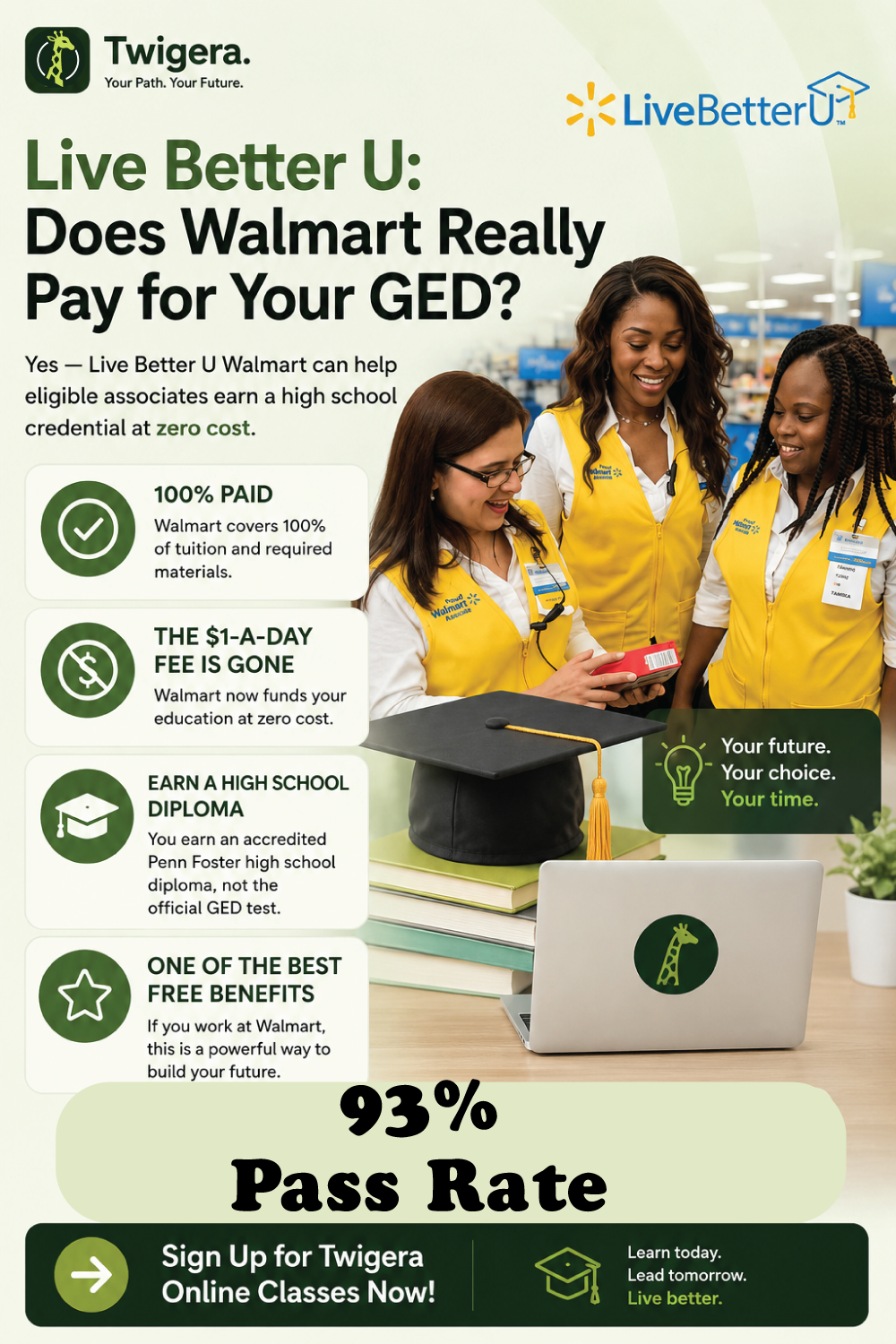 Pin: Live Better U: Does Walmart Pay for Your GED?