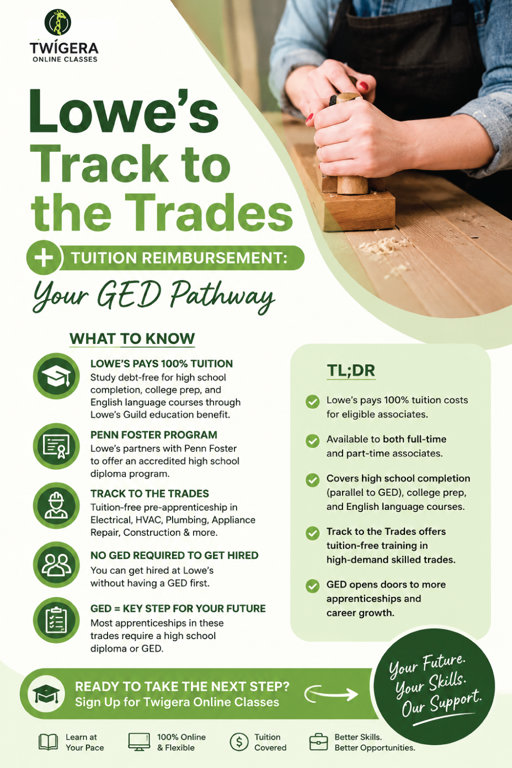 Pin: Lowe's Track to the Trades + Tuition Reimbursement & GED
