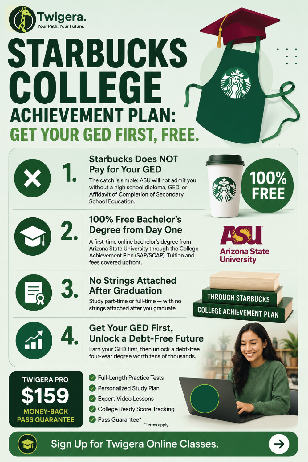 Pin: Starbucks College Achievement Plan: Get Your GED First