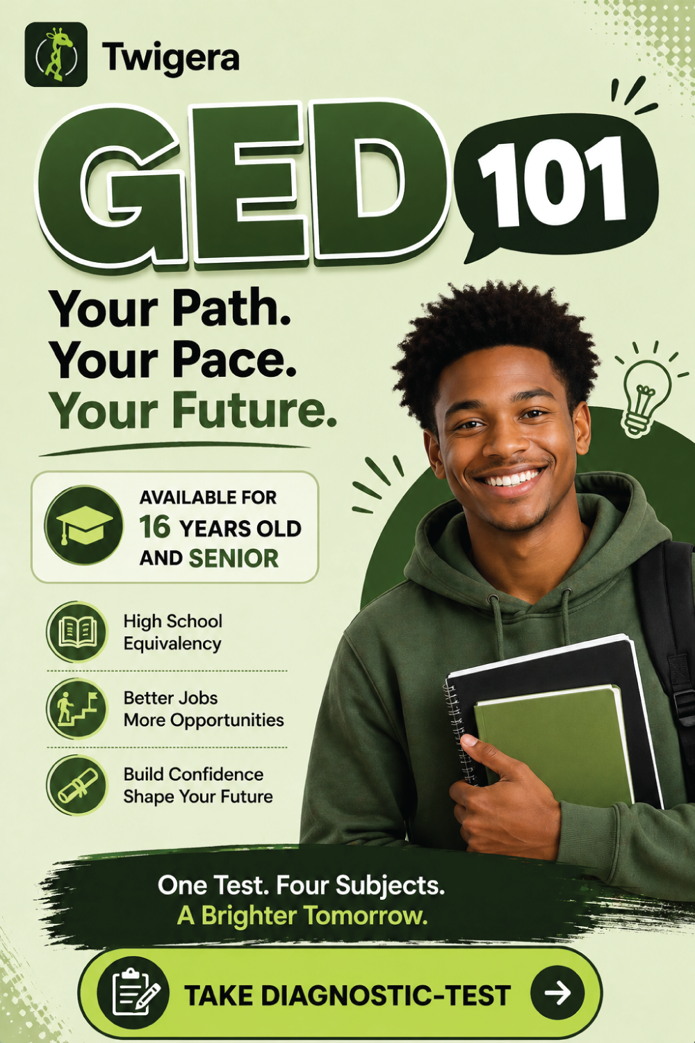 Pin: What Is a GED? Meaning, Subjects, and What the Credential Looks Like