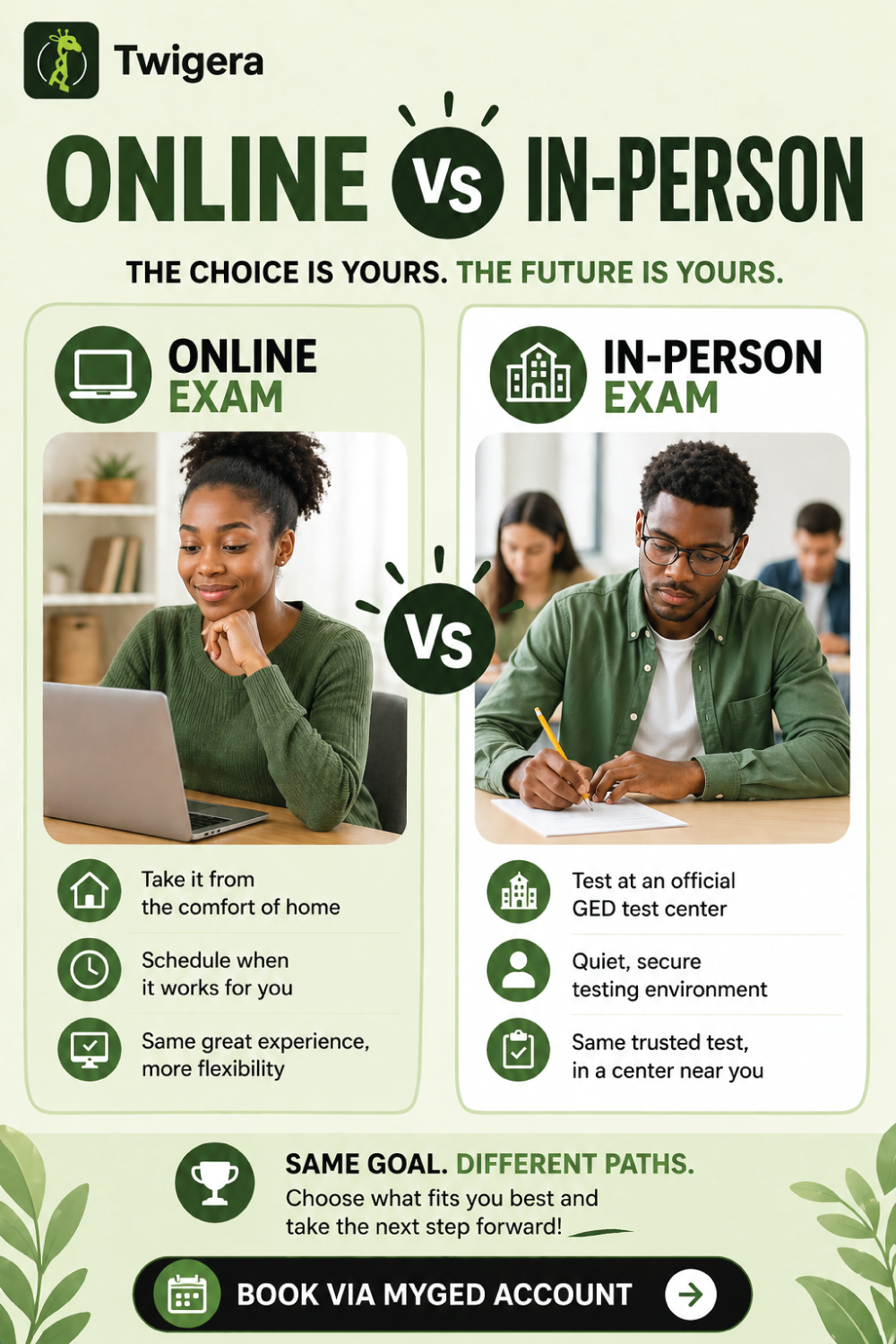 Pin: Where Can I Take the GED? Test Centers Near You + Online Option (2026)